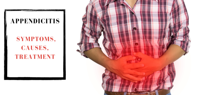 appendicitis symptoms